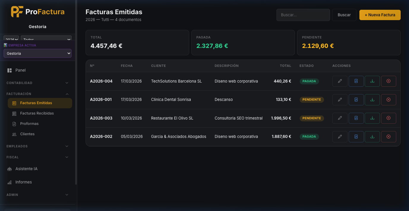 Facturas emitidas en ProFactura